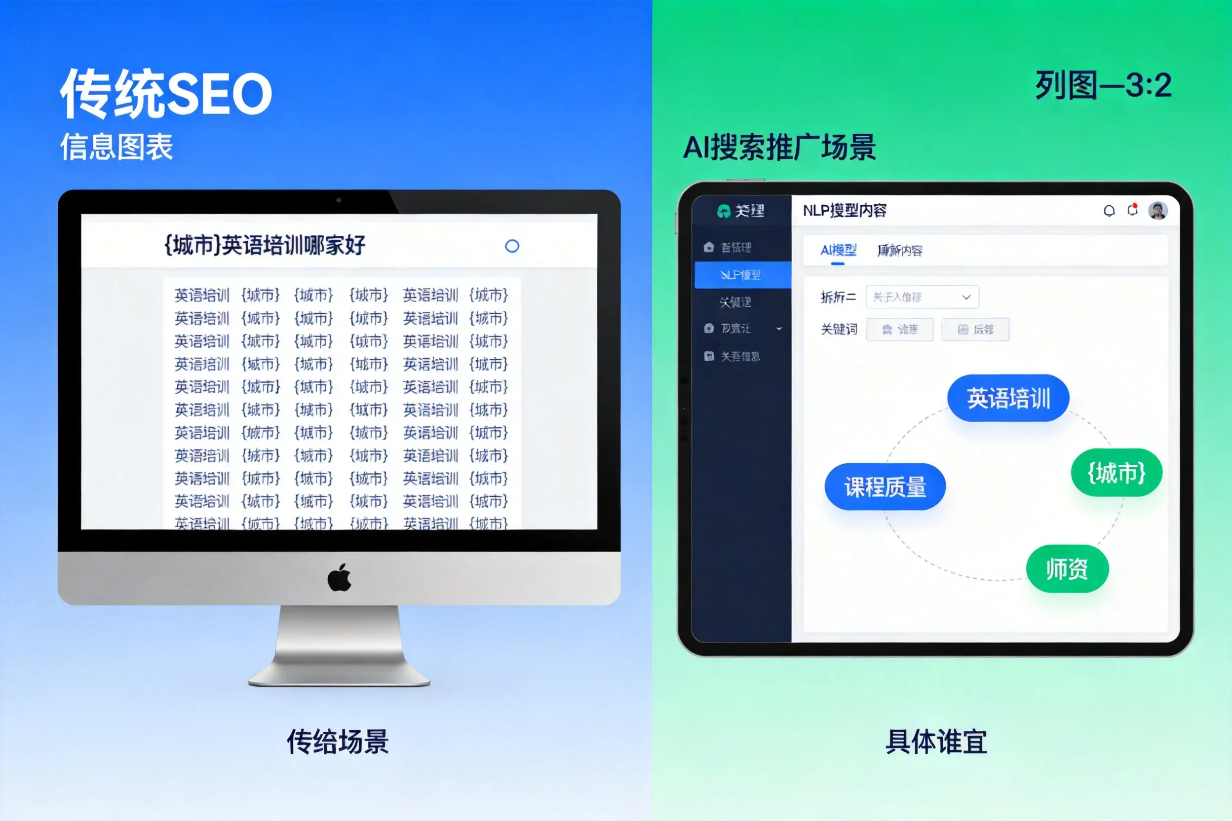 AI搜索推广和传统SEO有何区别？陵水企业选型指南