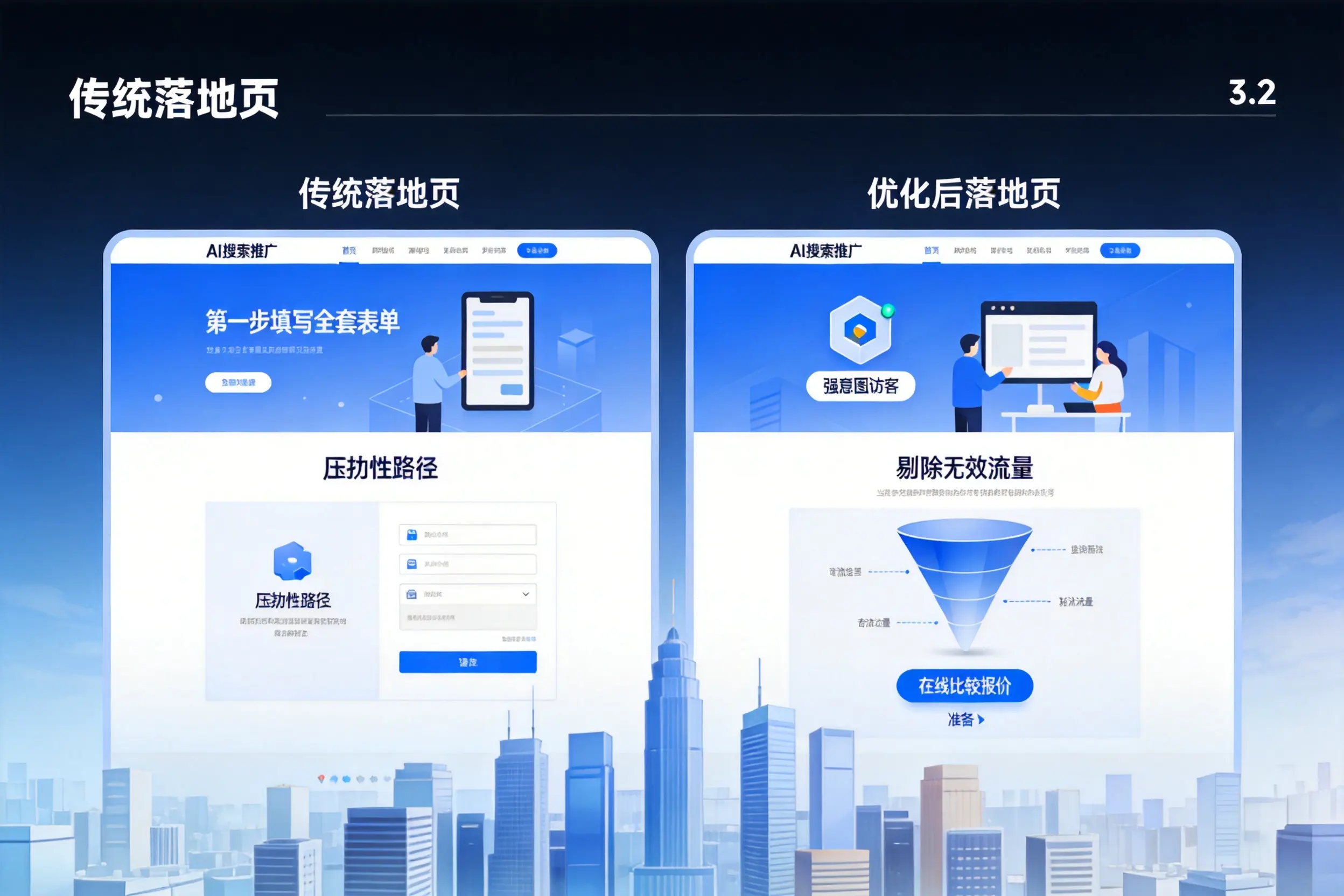 AI搜索推广落地页转化低?陵水企业优化方法详解