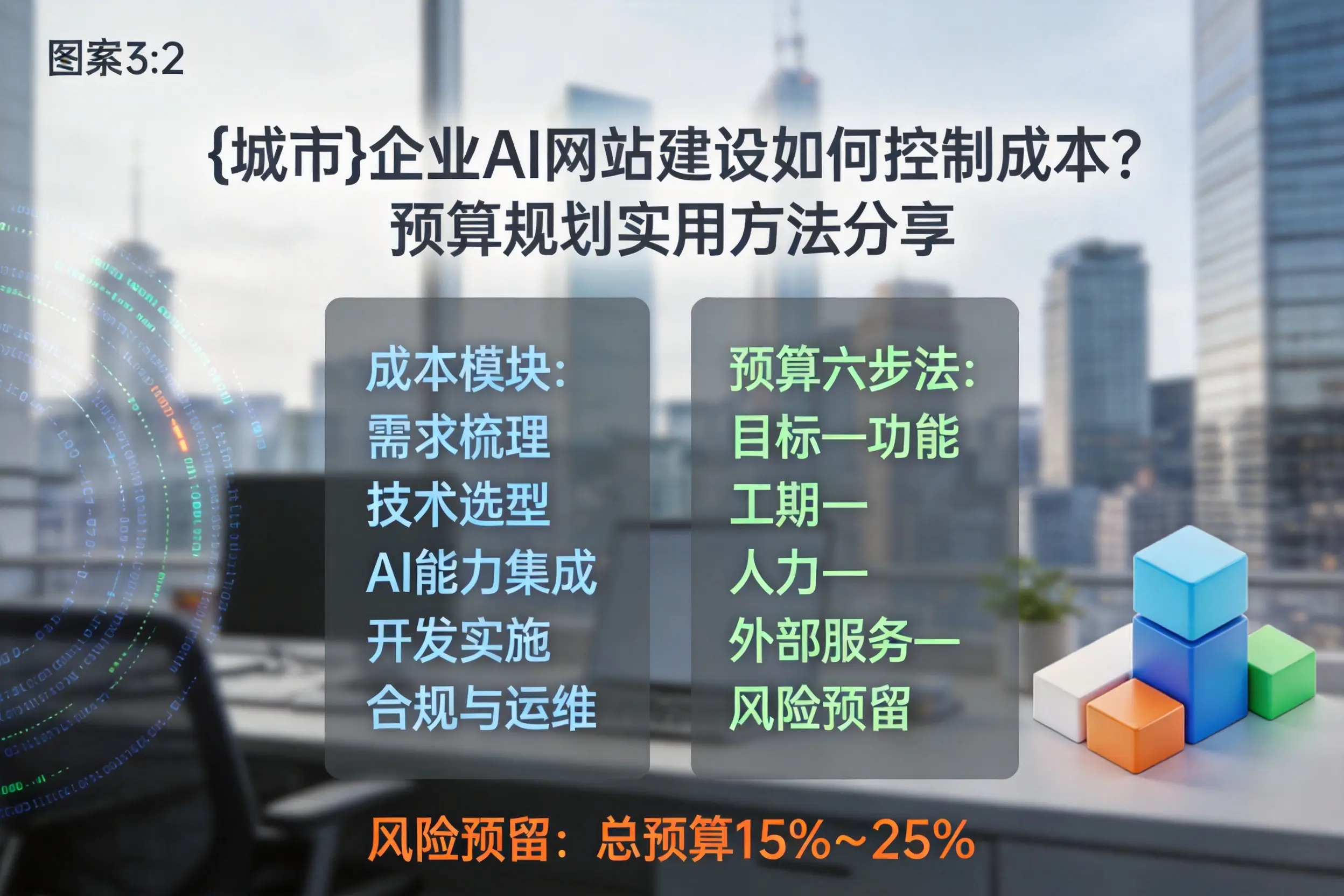 陵水企业AI网站建设如何控制成本?预算规划实用方法分享