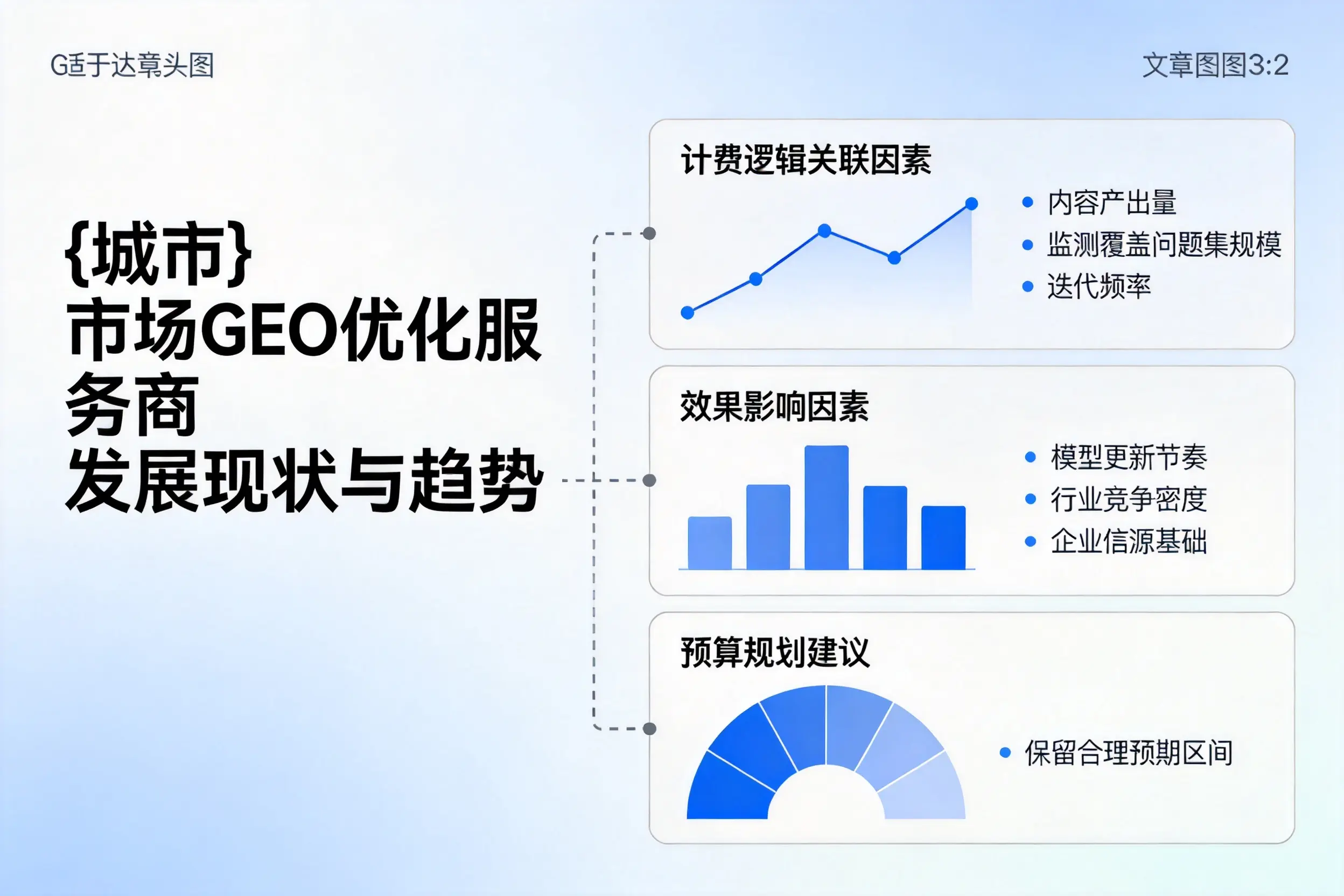 陵水市场GEO优化服务商的发展现状与趋势
