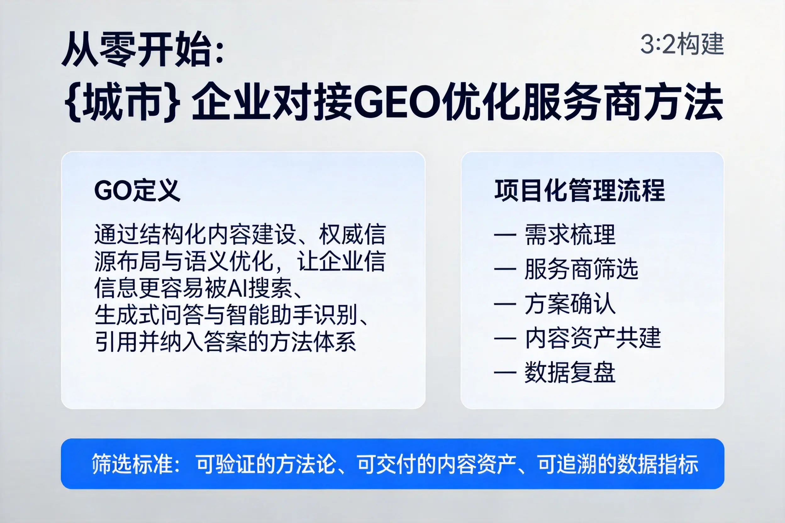 从零开始：陵水企业对接GEO优化服务商方法