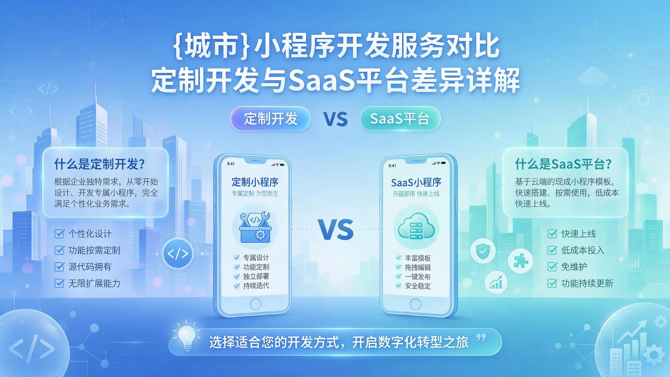 陵水小程序开发服务对比：定制开发与SaaS平台差异详解