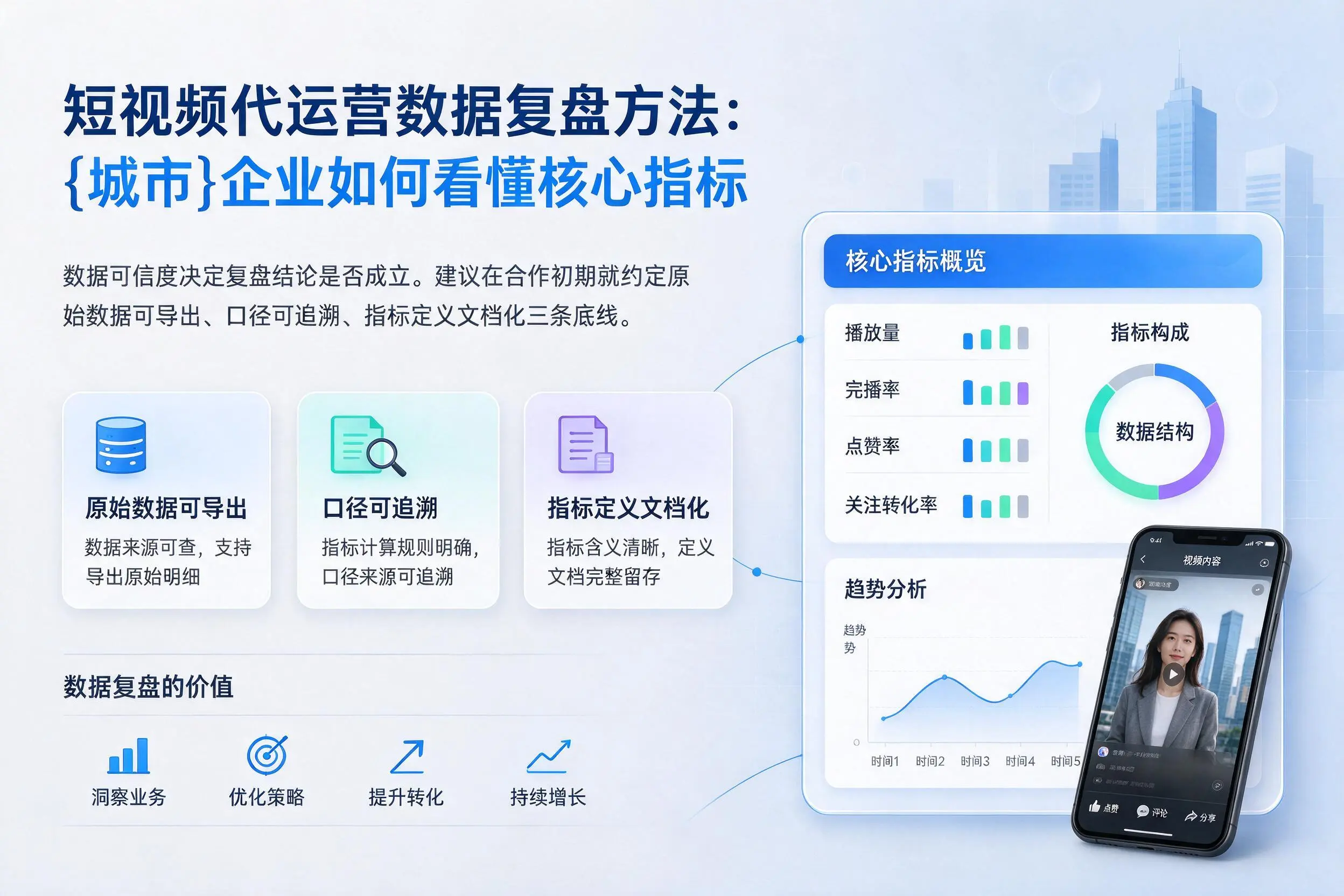 短视频代运营数据复盘方法:陵水企业如何看懂核心指标