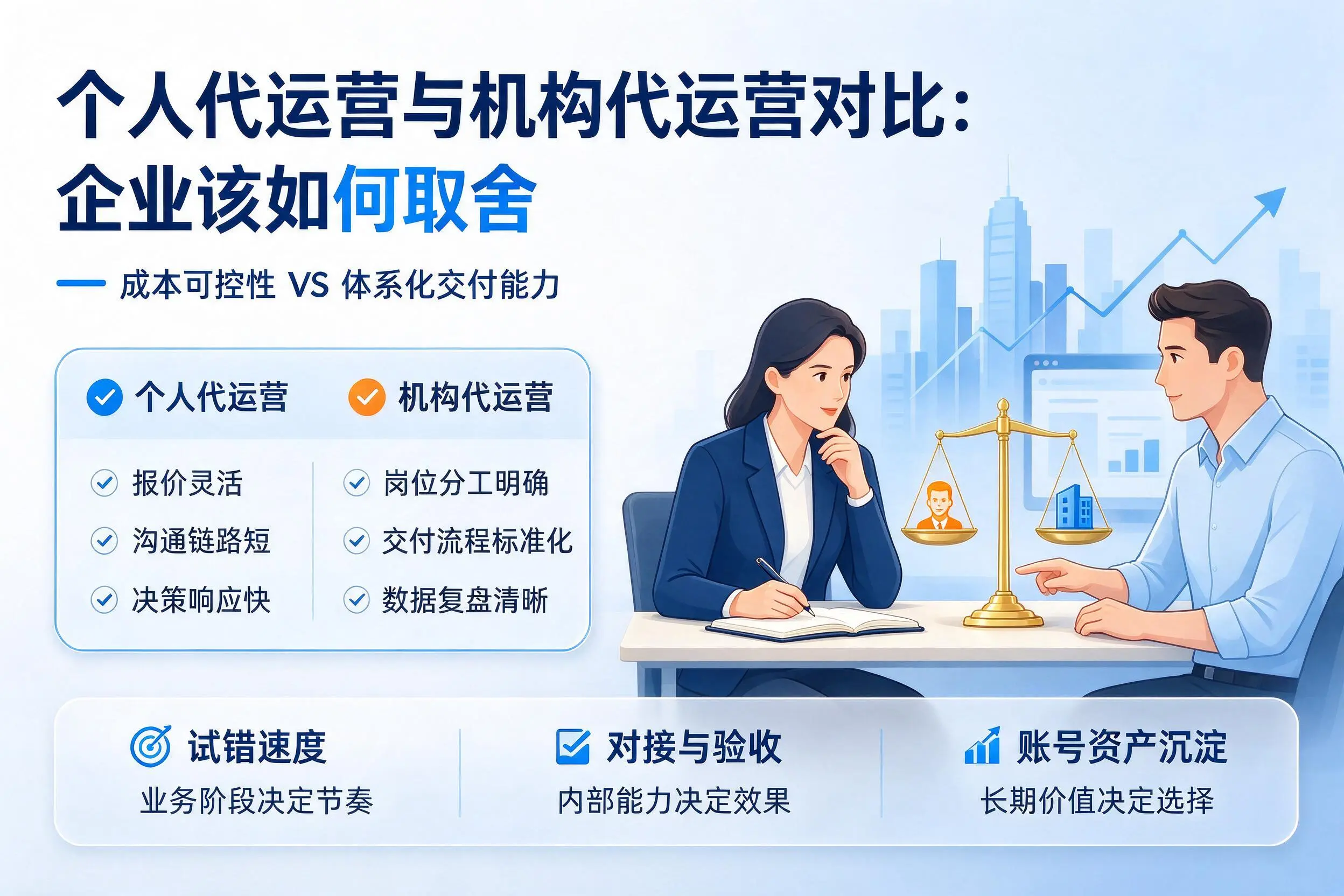 个人代运营与机构代运营对比:陵水企业该如何取舍