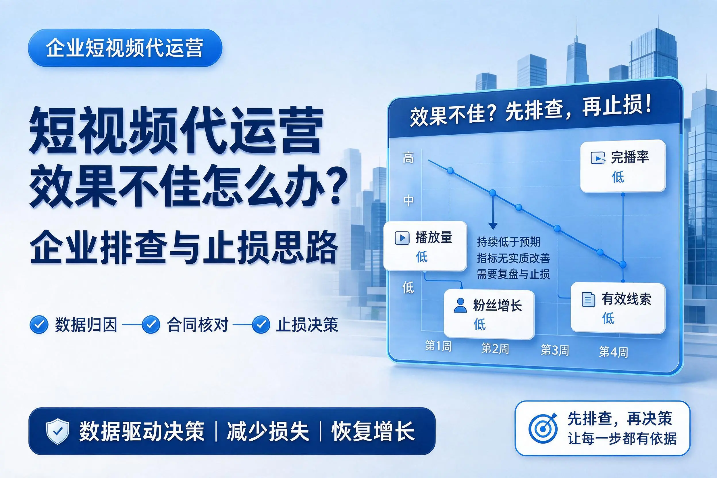 短视频代运营效果不佳怎么办?陵水企业排查与止损思路