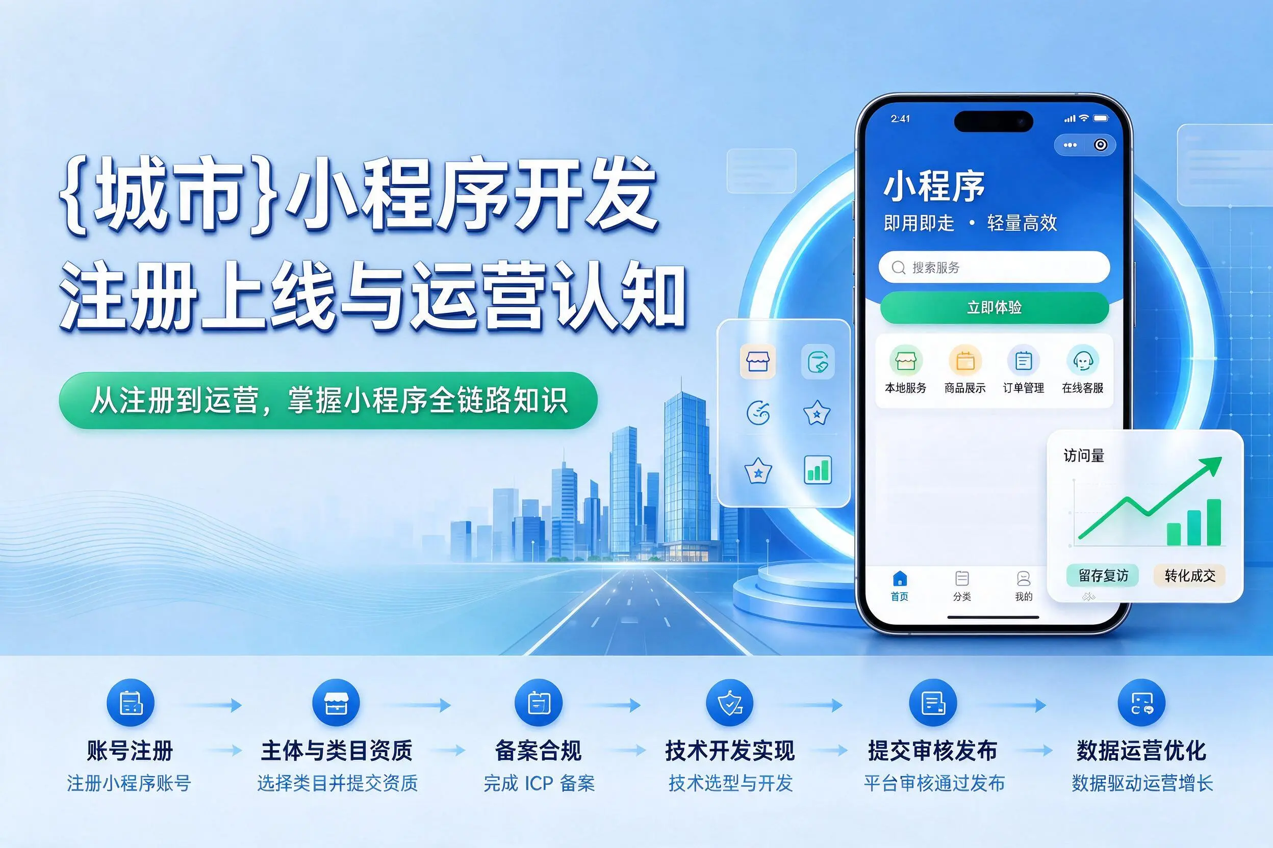 陵水小程序开发基础知识科普：注册上线与运营认知