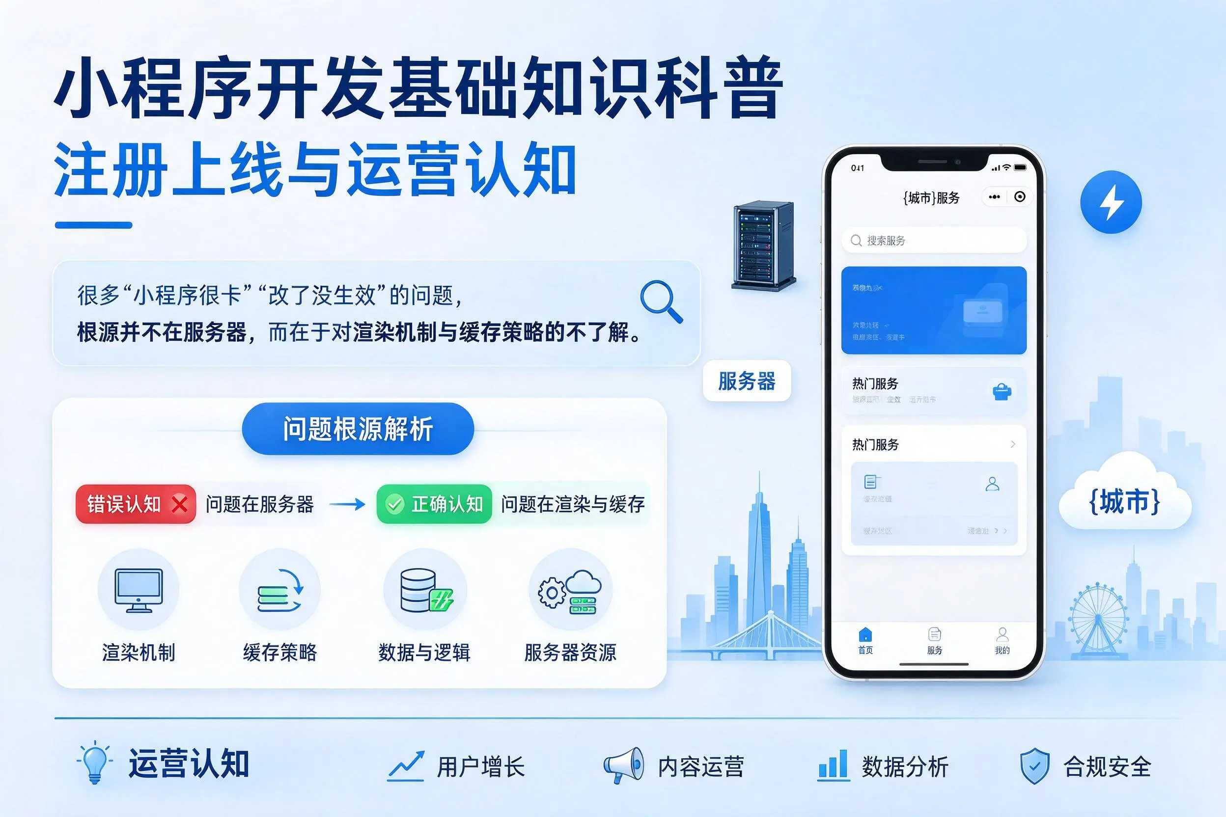 陵水小程序开发基础知识科普：注册上线与运营认知