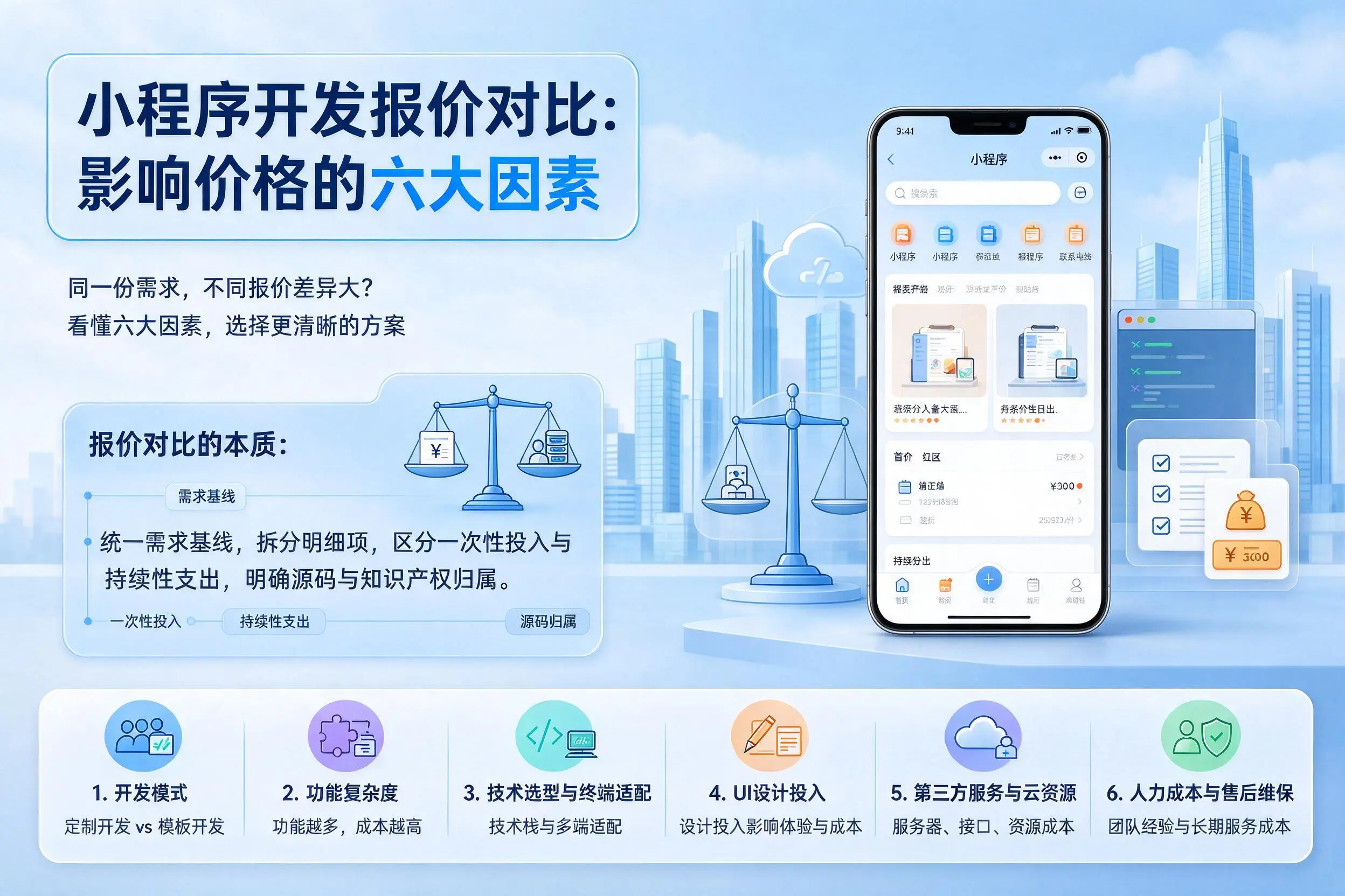 陵水小程序开发报价对比：影响价格的六大因素