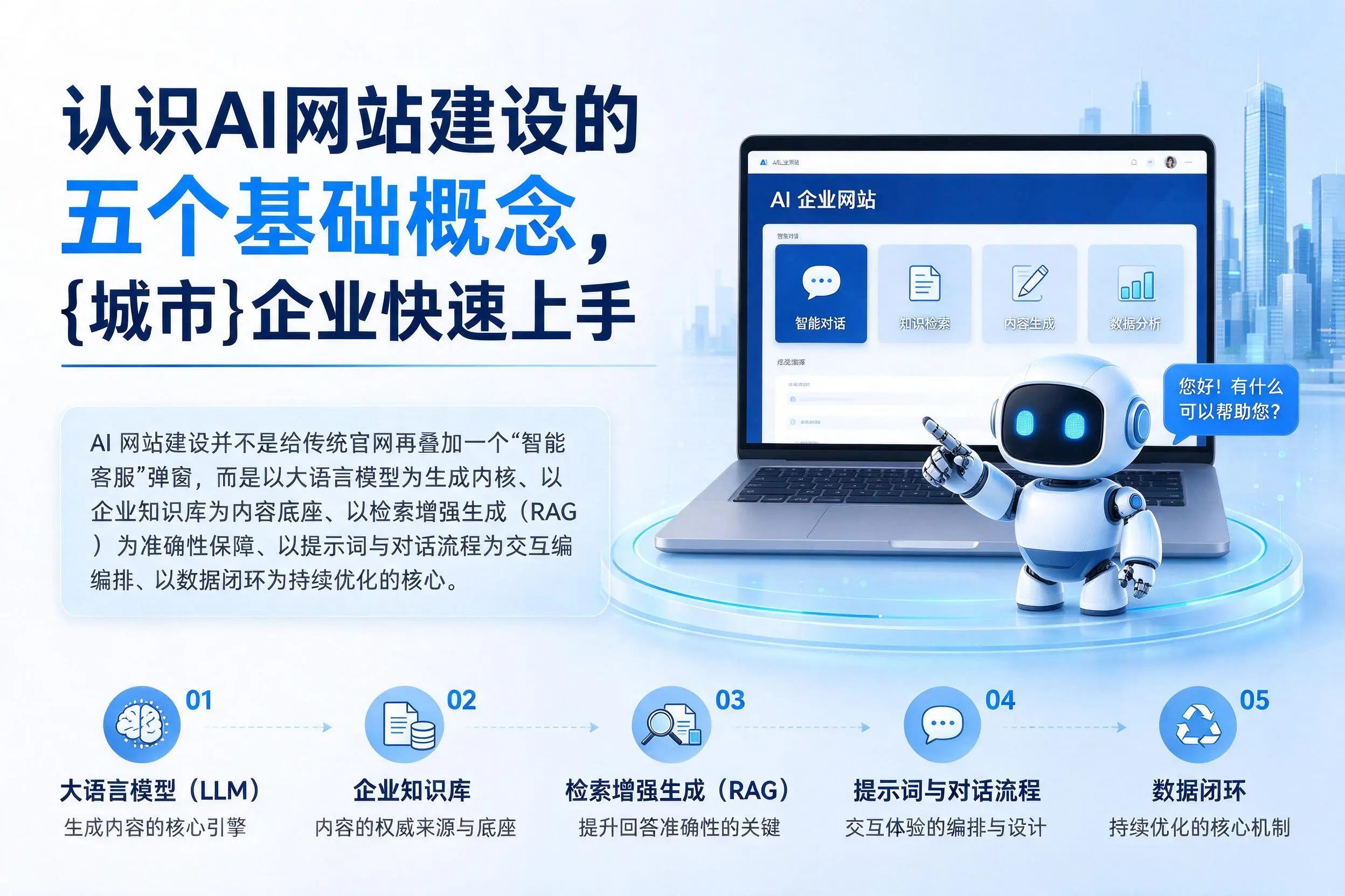 认识AI网站建设的五个基础概念，陵水企业快速上手