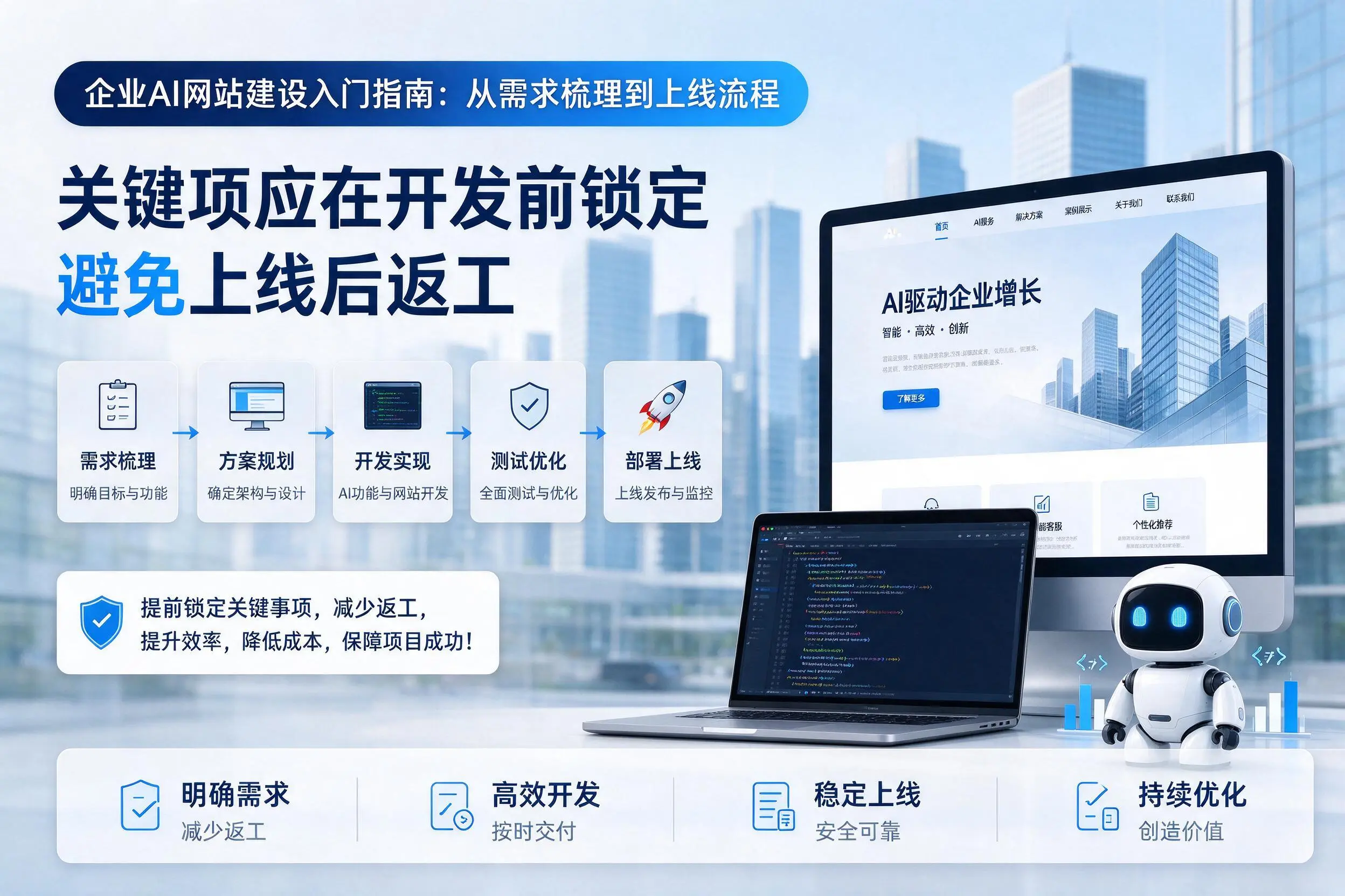 陵水企业AI网站建设入门指南：从需求梳理到上线流程
