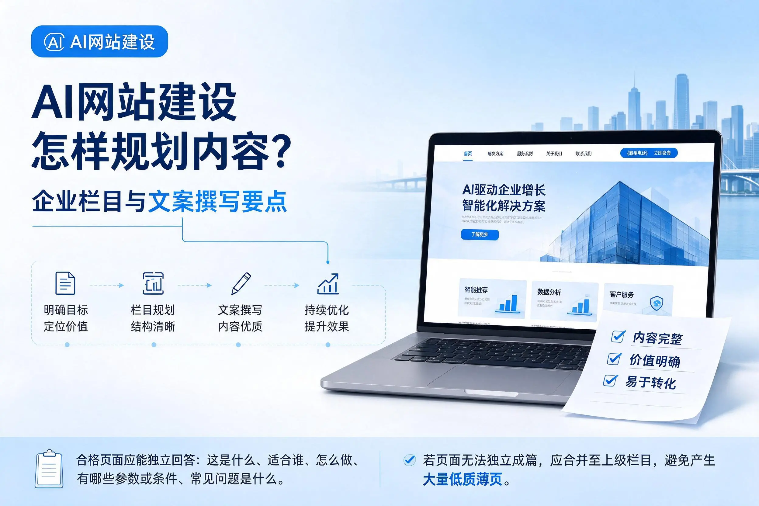 AI网站建设怎样规划内容？陵水企业栏目与文案撰写要点