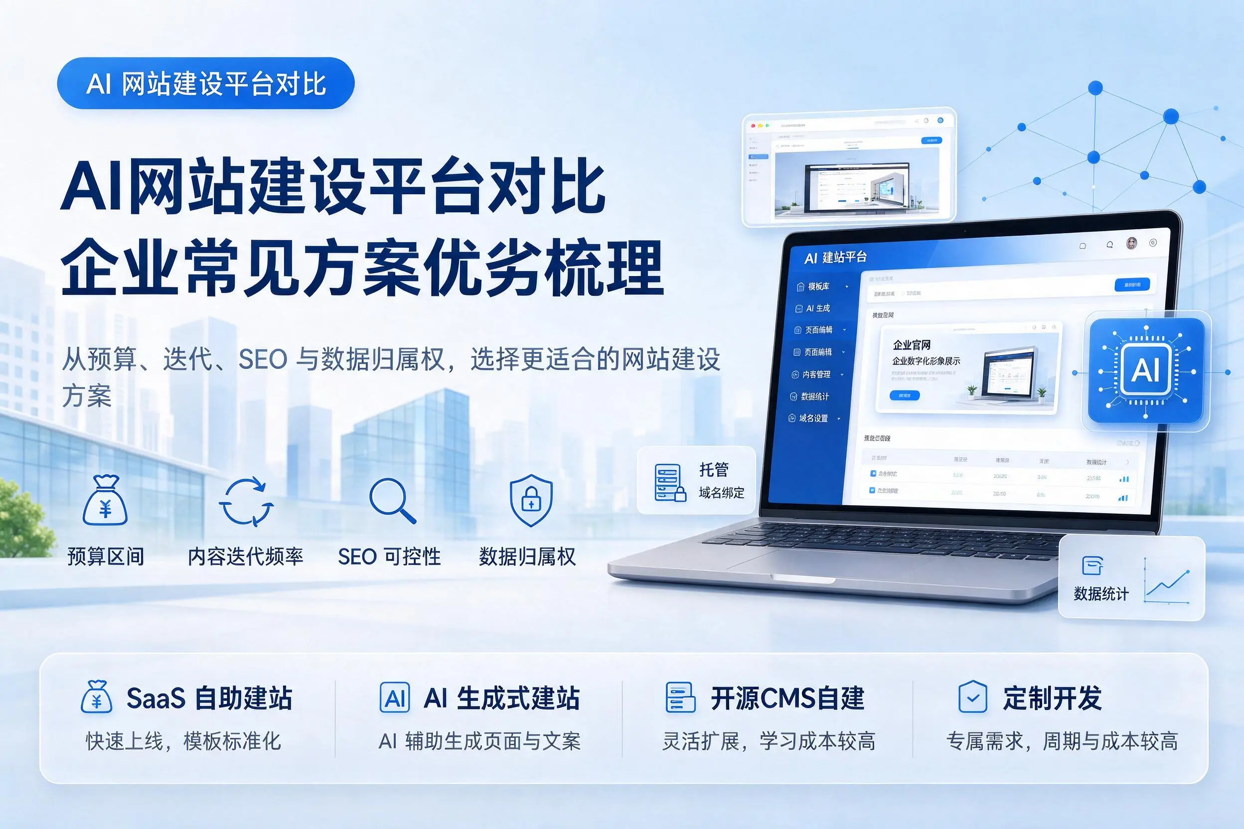 AI网站建设平台对比,陵水企业常见方案优劣梳理