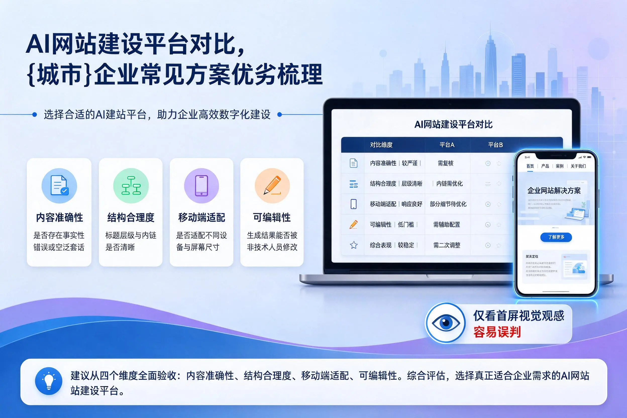 AI网站建设平台对比,陵水企业常见方案优劣梳理