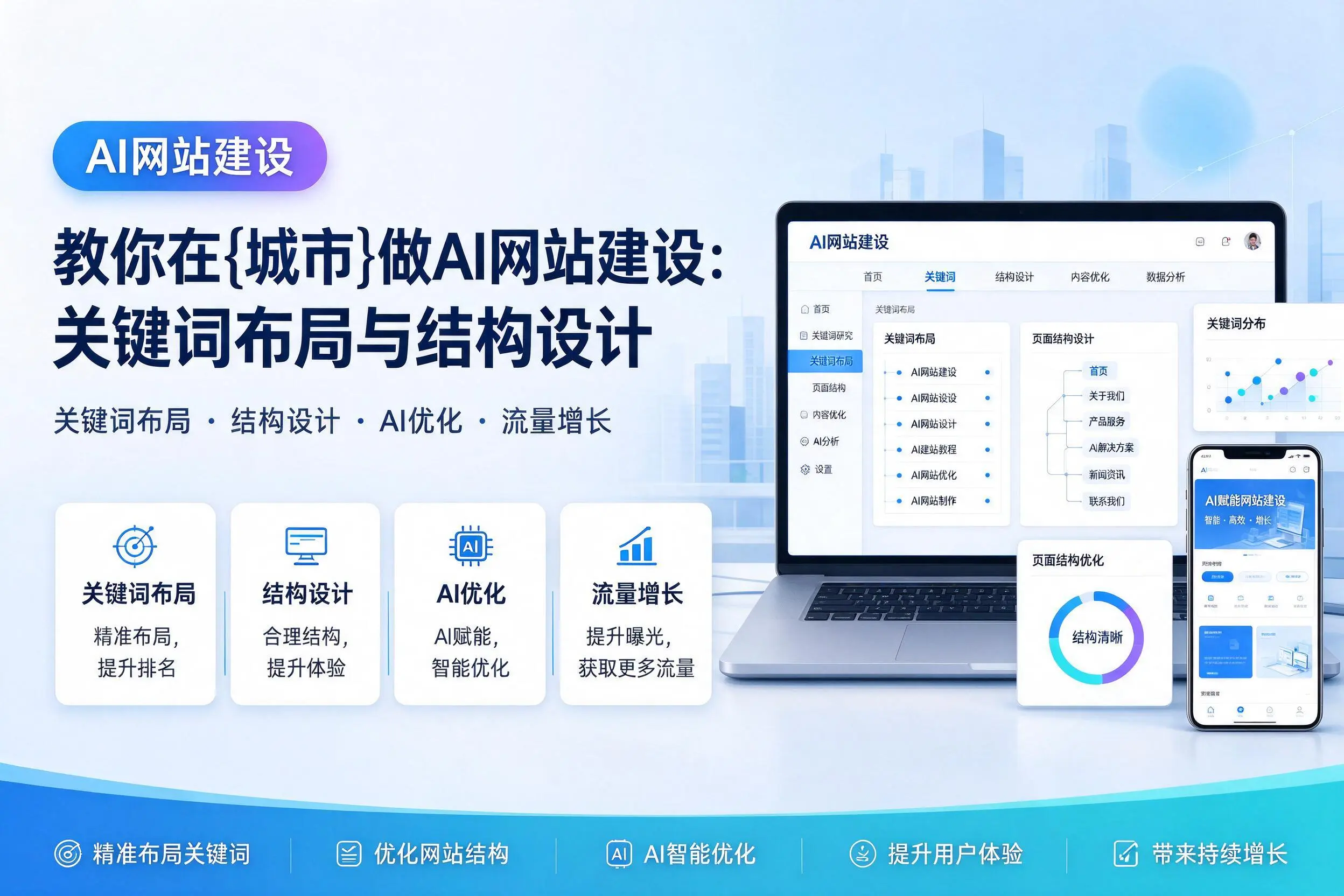 教你在陵水做AI网站建设:关键词布局与结构设计
