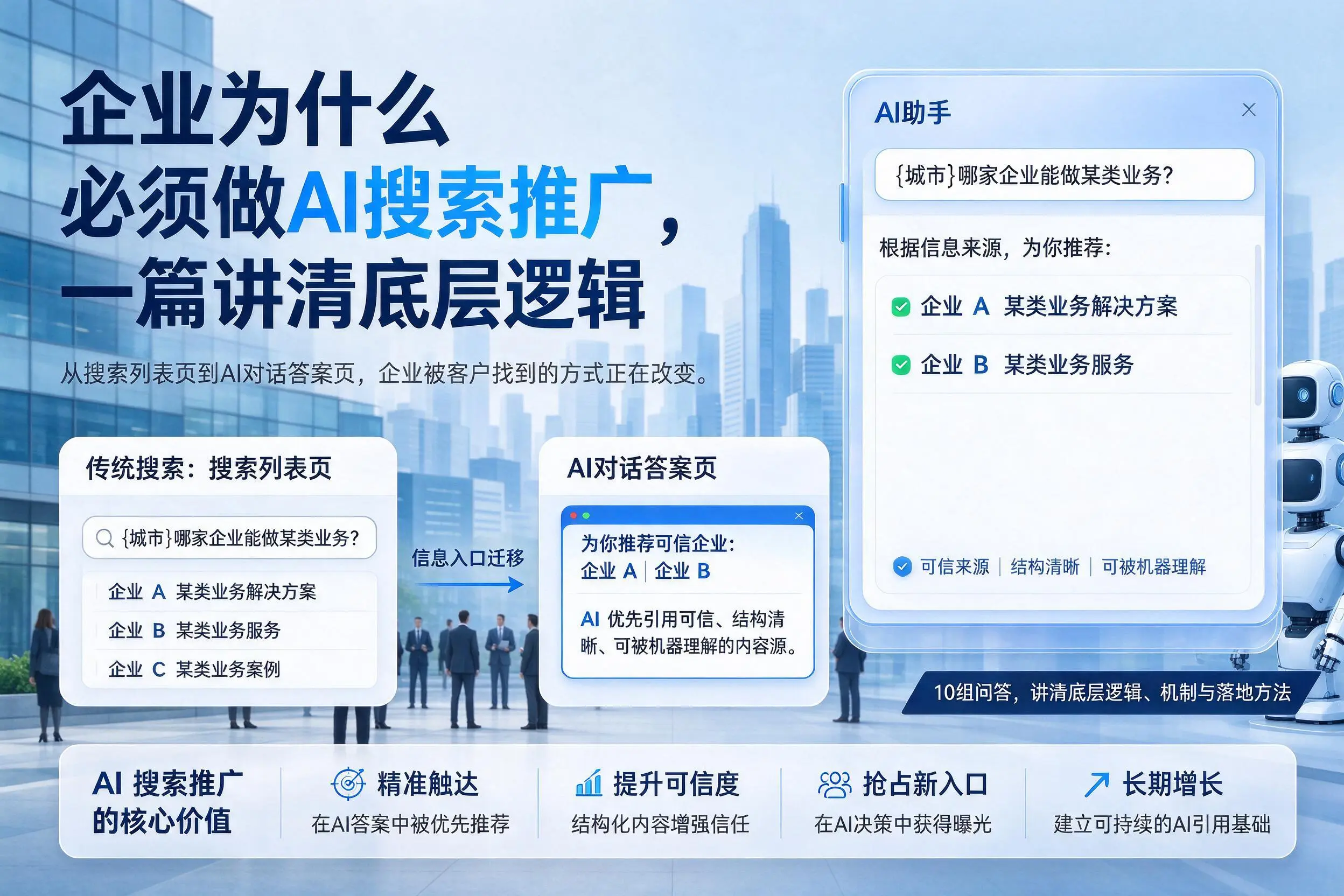 陵水企业为什么必须做AI搜索推广,一篇讲清底层逻辑